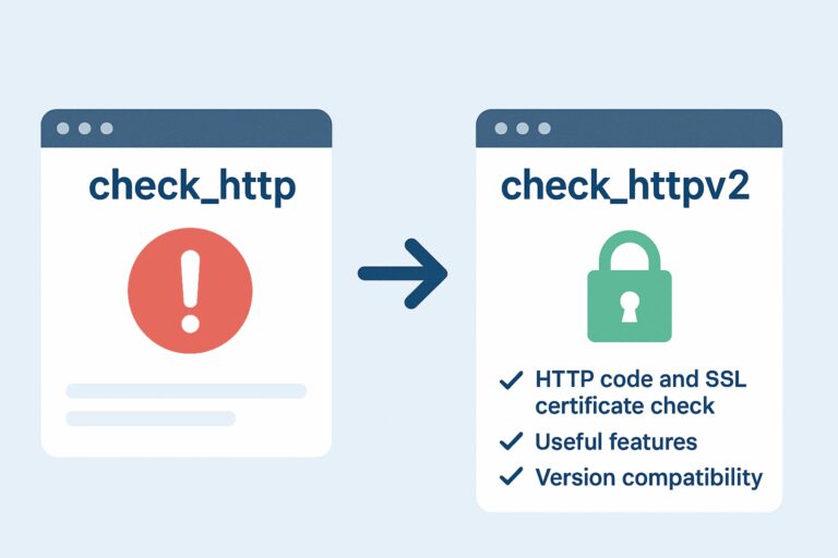 Улучшенный мониторинг веб-сайтов и SSL-сертификатов Check_http и Check_httpv2
