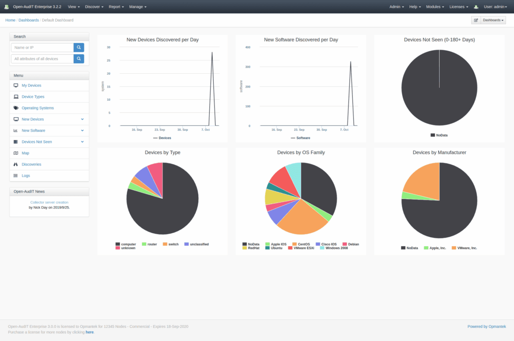 Отчетность и аналитика в Open-AudIT