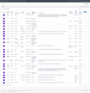 Open-AudIT инвентаризация