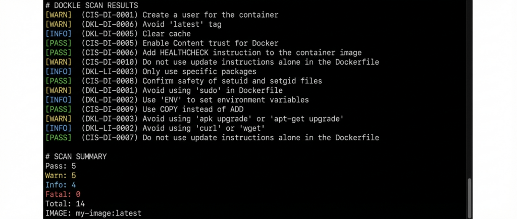 Результат сканирования образа NGINX с помощью Dockle — выявленные проблемы безопасности