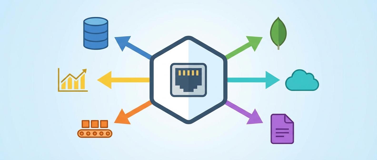 Бесплатные анализаторы NetFlow, sFlow и IPFIX: обзор 6 Open Source решений для мониторинга сетевого трафика Архитектура pmacct