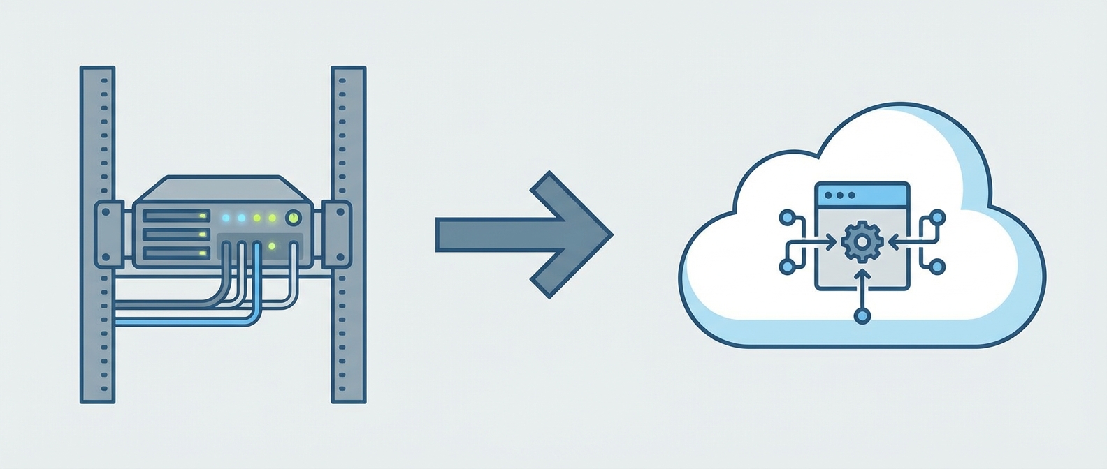 P2V-миграция Linux — схема переноса сервера на виртуальную машину