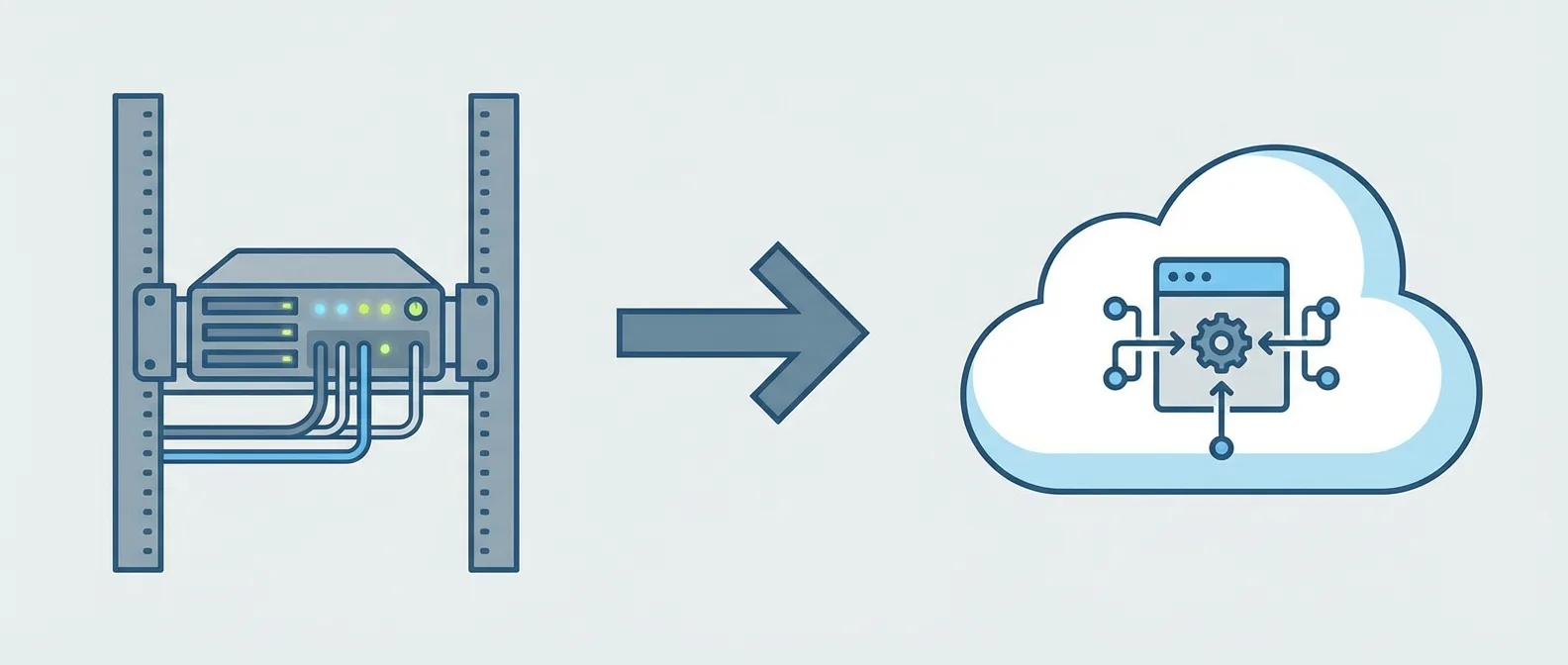 P2V-миграция Linux-сервера через rsync: пошаговая инструкция P2V-миграция Linux — схема переноса сервера на виртуальную машину