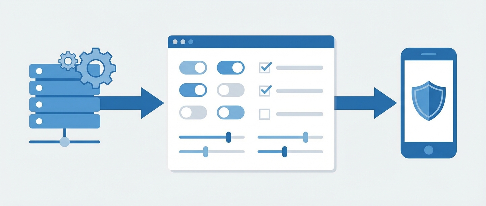 Настройка 2FA для RDP без Active Directory: multiOTP за 30 минут Настройка multiOTP на сервере для двухфакторной аутентификации