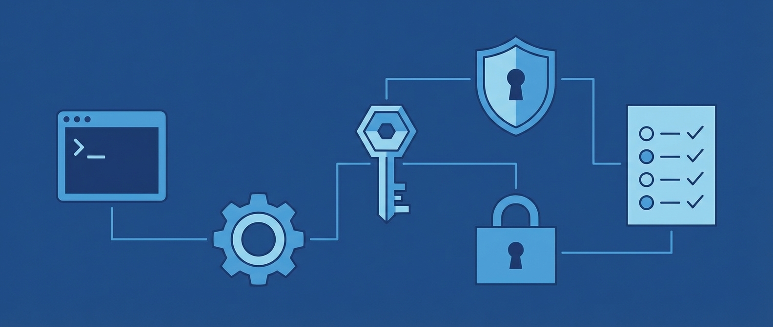 Настройка 2FA для RDP без Active Directory: multiOTP за 30 минут Справочник команд multiOTP для администратора