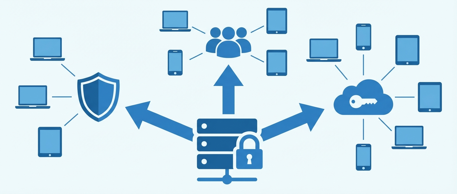 wg-portal настройка: корпоративный VPN для 80+ сотрудников wg-portal настройка