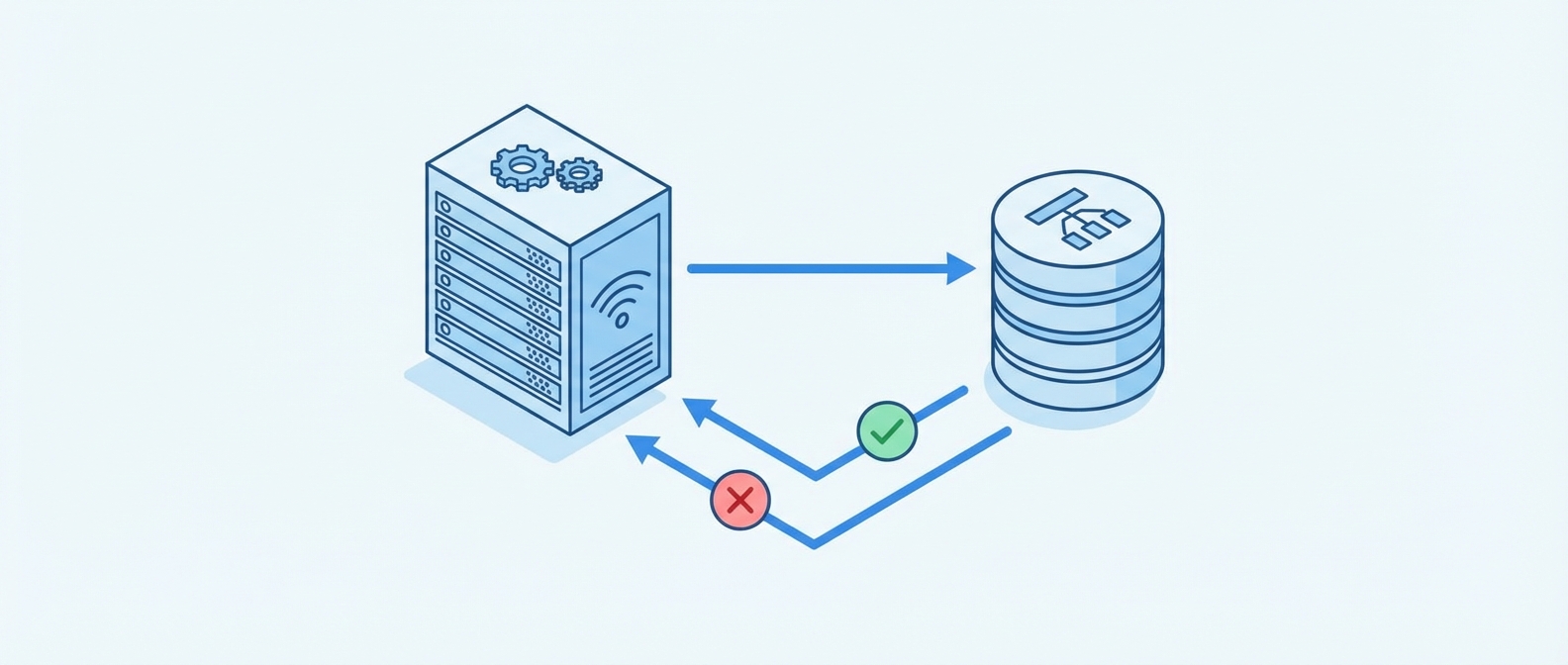 Домен попал в черный список DNSBL: как проверить и выйти Схема проверки IP в черных списках DNSBL