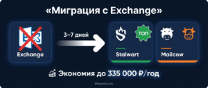 Схема миграции с Exchange на Stalwart или Mailcow — экономия до 335 000 рублей в год