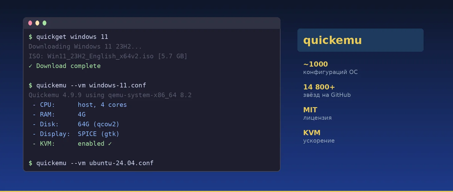 QEMU виртуальная машина с Quickemu: замена VirtualBox на Linux qemu виртуальная машина quickemu терминал команды