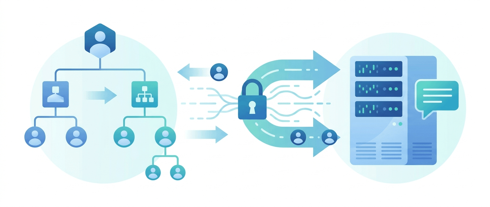 Интеграция ejabberd с Active Directory через LDAP — автоматическая синхронизация пользователей
